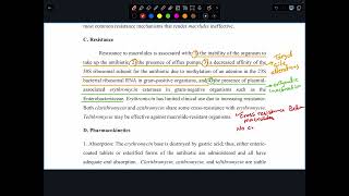 Protein synthesis inhibitors Part IV [upl. by Terces]