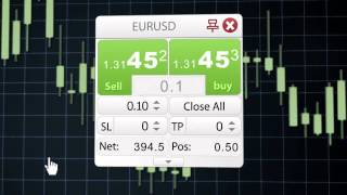 MT4 DOM Plugin MetaTrader Depth of Market DOM [upl. by Faye159]