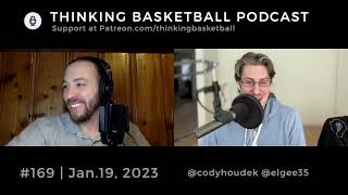 The heliocentric rankings  Thinking Basketball 169 [upl. by Sivek345]