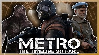 The FULL Metro TimelineSo Far  2009  2035  Complete Metro Book amp Game Lore [upl. by Yrollam372]