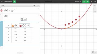 Learn Desmos Function Notation [upl. by Sirac]