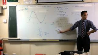 Interpreting DisplacementTime Graphs [upl. by Grania936]