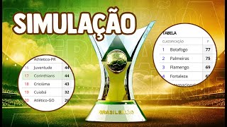 Simulação das Últimas Rodadas do Brasileirão 2024  Quem Será o Campeão e os Rebaixados [upl. by Valer]