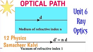 Expression for Optical path  Unit 6 Ray Optics  12 Physics Samacheer Kalvi [upl. by Ydac]