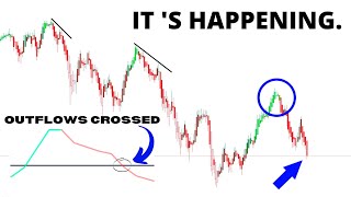 🚨 URGENT Stock Market CRASH UPDATE 🔥 Why The SP500 Is Going HIGHER SPY QQQ BTC ETH [upl. by Campball]