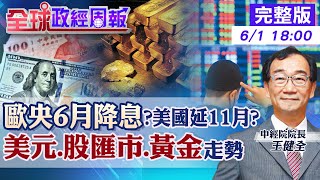 【全球政經周報】美元今年落點對台幣匯率最新預測 金價創高震盪該選股票或黃金 歐央6月率先降息美延11月 美國維持高利率投資小心哪些產業受創深20240601 中天財經頻道CtiFinance [upl. by Sitoiganap]