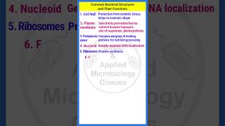 Common bacterial structures and their functions  microbiology biology basicappliedmicrobiology [upl. by Kerby]