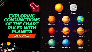 Conjunctions of the Chart Ruler with Planets for Profound Astrological Insights [upl. by Malcom]