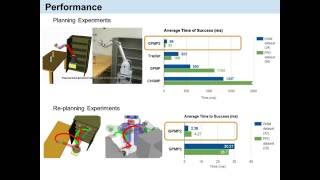 GPMP2  RSS 2016 Slides [upl. by Gena]