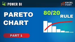 How to Make Pareto Charts in Power BI  StepByStep Tutorial  Part 1 [upl. by Mari]