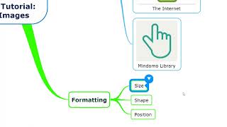 Mindomo Tutorial Adding Images to your Mind Maps [upl. by Heck]