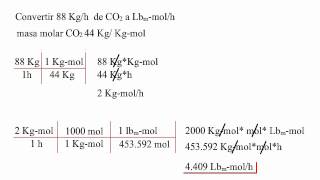 ¿Cómo convertir de Kgh a Lbmmolh en un flujo de CO2 [upl. by Borgeson178]