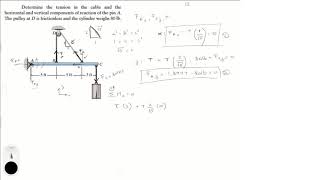 Determine the tension in the cable and the reaction at A [upl. by Alludba]