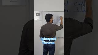 Rybczynski Theorem economics microeconomics macroeconomics ugcnet jrf factorsofproduction [upl. by Anehsak]