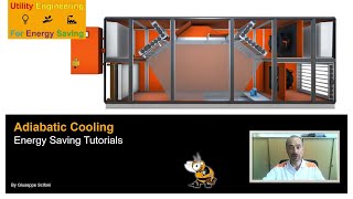 Adiabatic Cooling [upl. by Wiles]