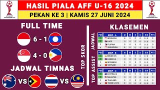 Hasil Piala AFF U16 2024 Hari ini  Indonesia vs Laos  Klasemen AFF U16 2024  AFF U16 2024 [upl. by Firestone]