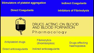 Pharmacology Lecture 16 English DRUGS ACTING ON BLOOD AND BLOOD FORMATION in details [upl. by Ramah]