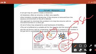 SOLGEL METHOD OF MATERIAL SYNTHESIS [upl. by Anuahsal]