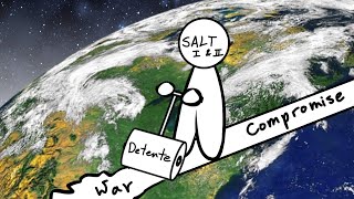 Detente SALT 1 amp 2 CRASHCOURSE [upl. by Anir]