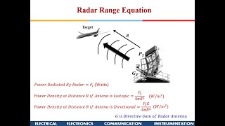 Introduction to Radars Lecture 1 The Radar Range Equation [upl. by Notac]