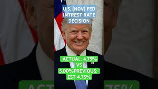 United States Federal Reserve Interest Rate Decision 475 vs 475 forecast [upl. by Timoteo]