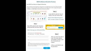 How to create a DEB ID  Distance Education Bureau Amity University Online admission 91 9842171540 [upl. by Nwahser625]