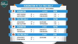 SACA Premier Cricket  West End Mens 2nd Grade  GRAND FINAL  Kensington v Tea Tree Gully  Day 2 [upl. by Venola]