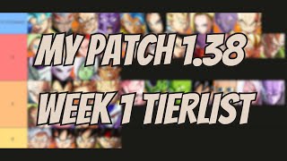 NEW DBFZ PATCH 138 TIER LIST dbfz  DRAGON BALL FIGHTERZ [upl. by Macswan]