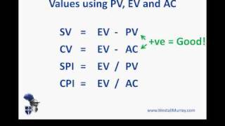 PMP Exam Earned Value Management  Part 2 Variances and Index Values [upl. by Rosene]