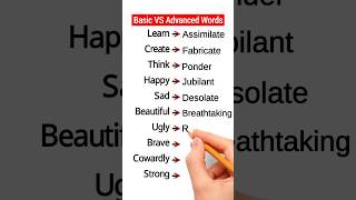 Navigating English Basic vs Advanced Concepts english esl shorts [upl. by Allevon]