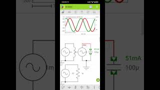 Capacitive resistive and inductive load lagging and Leading analysis simulations [upl. by Adnohsel]