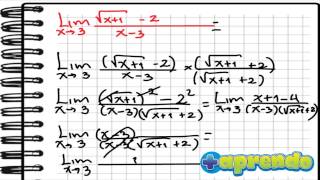 LIMITE DE FUNCIONES RADICALES [upl. by Llyrpa537]