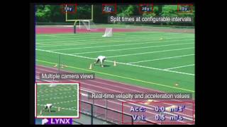 Introduction to IsoLynx RealTime Sports Tracking Technology [upl. by Ytomit]