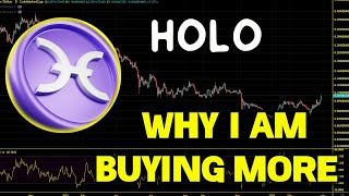 Holo HOT Ready For For Massive Move HOT Price Chart Analysis 2023 [upl. by Velick]