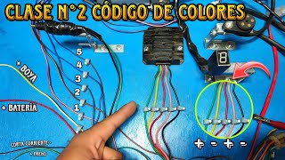 CODIGO DE COLORES DEL SISTEMA ELÉCTRICO DE MOTOS 125150200250 CC ⚡COMPONENTES Y COLORES CLASE 2 [upl. by Arihsaj]