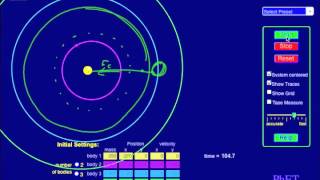 The Lagrangian Points are Awesome Tutorial [upl. by Ennaitak]