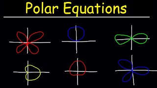 How To Graph Polar Equations [upl. by Nylehtak644]