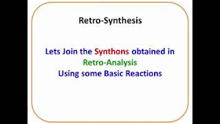RetrosynthesisPart 01Ibuprofen [upl. by Cloutman22]