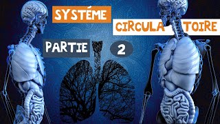 La respiration diaphragmatique [upl. by Edgar]