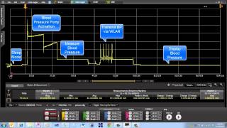 Portable and Wireless Medical Device Testing Determining Battery Life [upl. by Jeane]