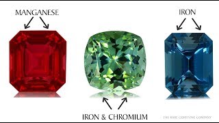 Learn All About Tourmaline  A Guide To Tourmalines Many Colors [upl. by Innos]