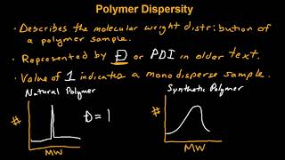 Polymer Dispersity  Basic Overview [upl. by Flann]