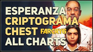 Esperanza Criptograma Chest Far Cry 6 [upl. by Mena]