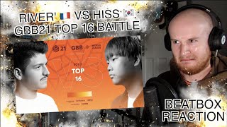 GREAT BATTLE  RIVER VS HISS GBB21 TOP 16 BATTLE  Reaction by MichaelWho [upl. by Tuchman]