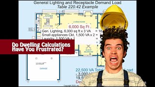 Standard Method Dwelling Unit Calculations Part 3 [upl. by Isobel]