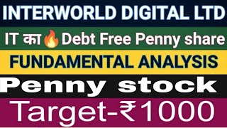 🔴Interworld Digital Ltd Share Latest News  Debt Free Penny Share  रु1000 Target500 [upl. by Rafaello]