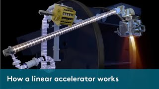 How a Linear Accelerator works – Elekta [upl. by Etsirhc]