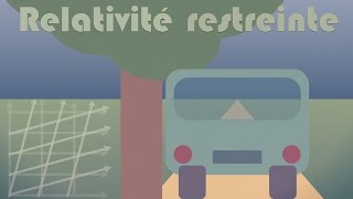 Relativité restreinte  lespace qui fabrique du temps [upl. by Akehs]