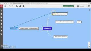 Mapas Conceptuales con Mindomo  Crear descargar e incrustar [upl. by Niloc]