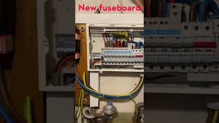 NEW Fuseboard Unit Installation SECRETS Revealed [upl. by Nauquf798]